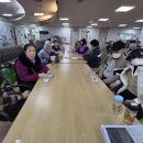 셀프건강 셀프닥터 이미지