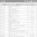 LG에어컨설치점 이미지