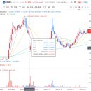 지엘케이에쿼티인베스트 | 2025-06-26 젬백스(082270) 20