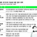 2010 사례연구: 보건행정의 가치(그룹토의보고서) - 수정완료 이미지