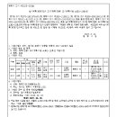 소로3-166 네이버블로그