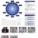 만나영양관리센터 | 천안 두피관리 추천 웰킨 두피탈모센터 천안신부점 두피 영양관리 후기