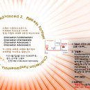 도라도라 Daum카페