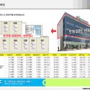 메디프라자 이미지