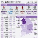 586 이미지