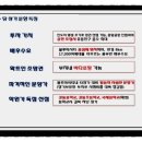 강동산하지구 이미지