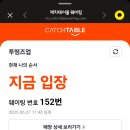 우림집투 | 투떰즈업 웨이팅 망원 빵지순례 필수코스 내돈내산 후기