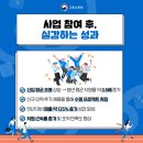 레피소드주식회사 네이버블로그