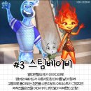 버터문