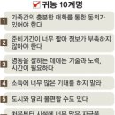 한미자연무역 이미지