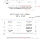 미아리고개.미아리예술극장 버스정류장(08-006) | 성북구 보건증 발급하기