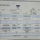 2018년의 크루즈 여행 1 이미지