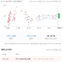 나운금호센트럴공인중개사사무소 이미지