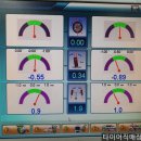 구미타이어직매장 이미지