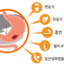 반석내과영상의학과의원 네이버블로그