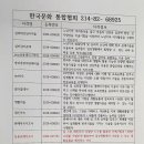 한국실용공예협회