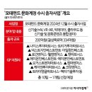 트라이앵글벤처스