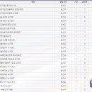 시선광고현수막