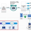 J2799 이미지