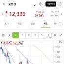 에스아이엔지니어링 이미지
