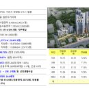 인더포레 이미지
