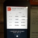용산 나들이하기 좋은 곳/용산 전쟁기념관 상설 전시/주차정보