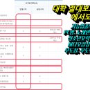 수도무도학원 이미지