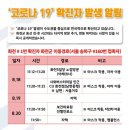 CU화천점 네이버블로그