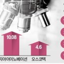 라온바이오(주) 이미지