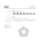 엘시티리턴의원 이미지