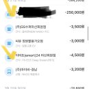 씨유 강서녹산점 이미지