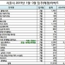 구로-구로-구로-2352 이미지