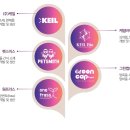 선일산업주식회사