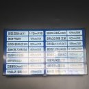 르노코리아서비스 물금점 이미지