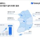 2025 영등포문화도시 디자인 캠프 이미지
