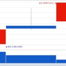 (주)에스엠스포츠 이미지