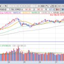 (주)프로메딕스 이미지