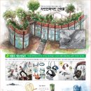브이스토리미술학원
