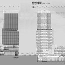 서울양천우체국 이미지