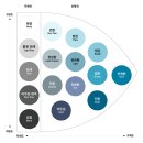 색;디자인연구소 이미지