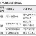 LG전자(주)A3공장 이미지