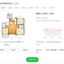 이마트24 대산한화토탈점 | 대산읍 한성필하우스 2년 살아본 후기 (월세살이의 아파트 리뷰)