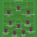 이번 시즌 브라이턴에서 개인적으로 코지어 듀베리가 기대되는데 지난 시즌 볼튼 임대가서 좋은 폼 보여서 베스트11 이미지
