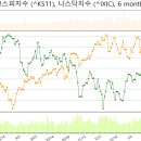 (주)타이어 탑 이미지