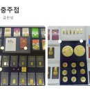 한국표준금거래소충주점