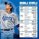 이케부쿠로 이미지