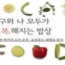 모두의밥상 네이버블로그