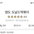 영선축산