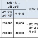 2024-2025 장박 예약안내 및 예약현황 이미지