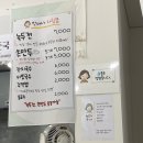 박여사녹두전손만두